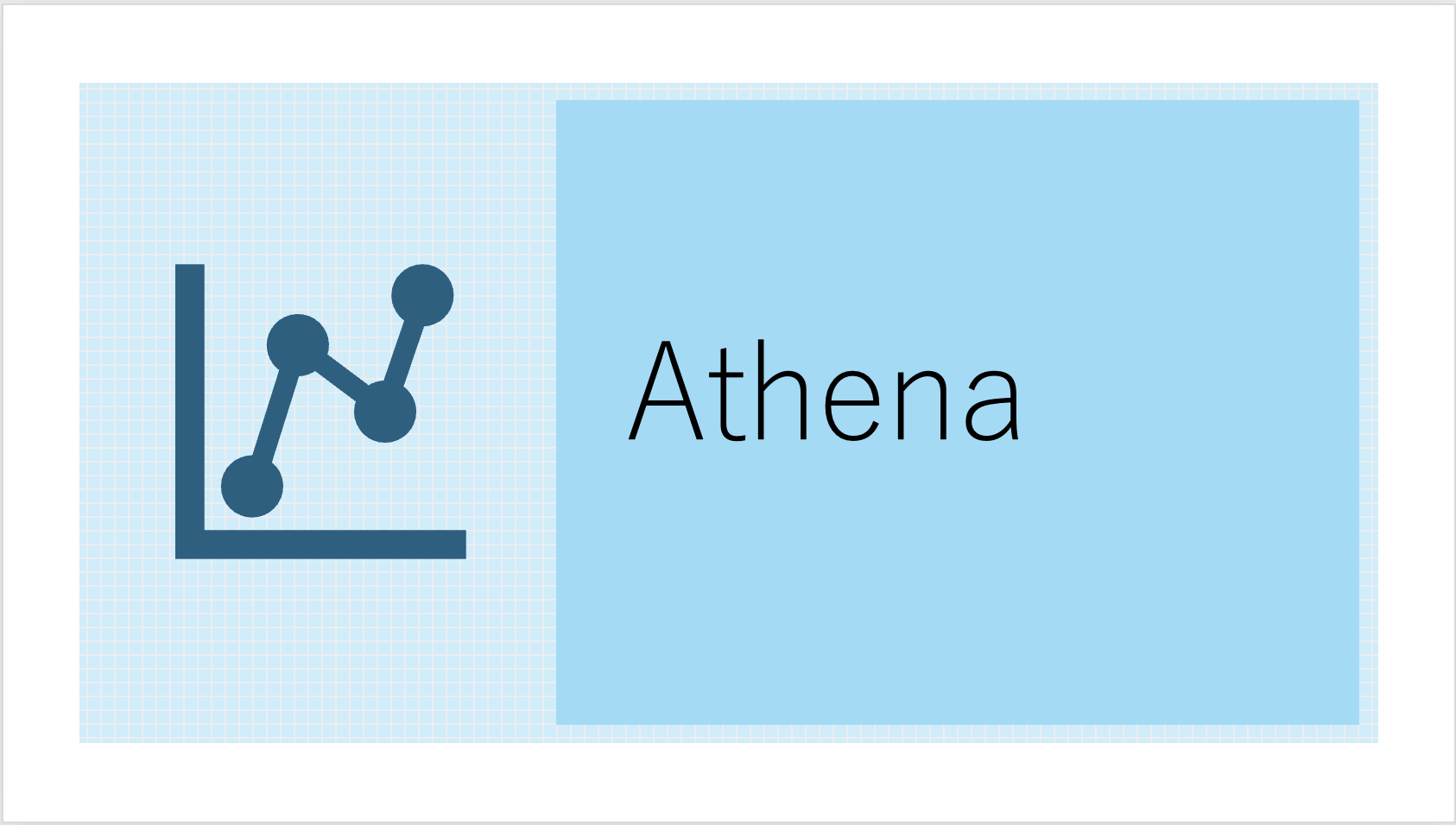 AthenaでS3に溜まったGuardDutyのログを分析してみた！