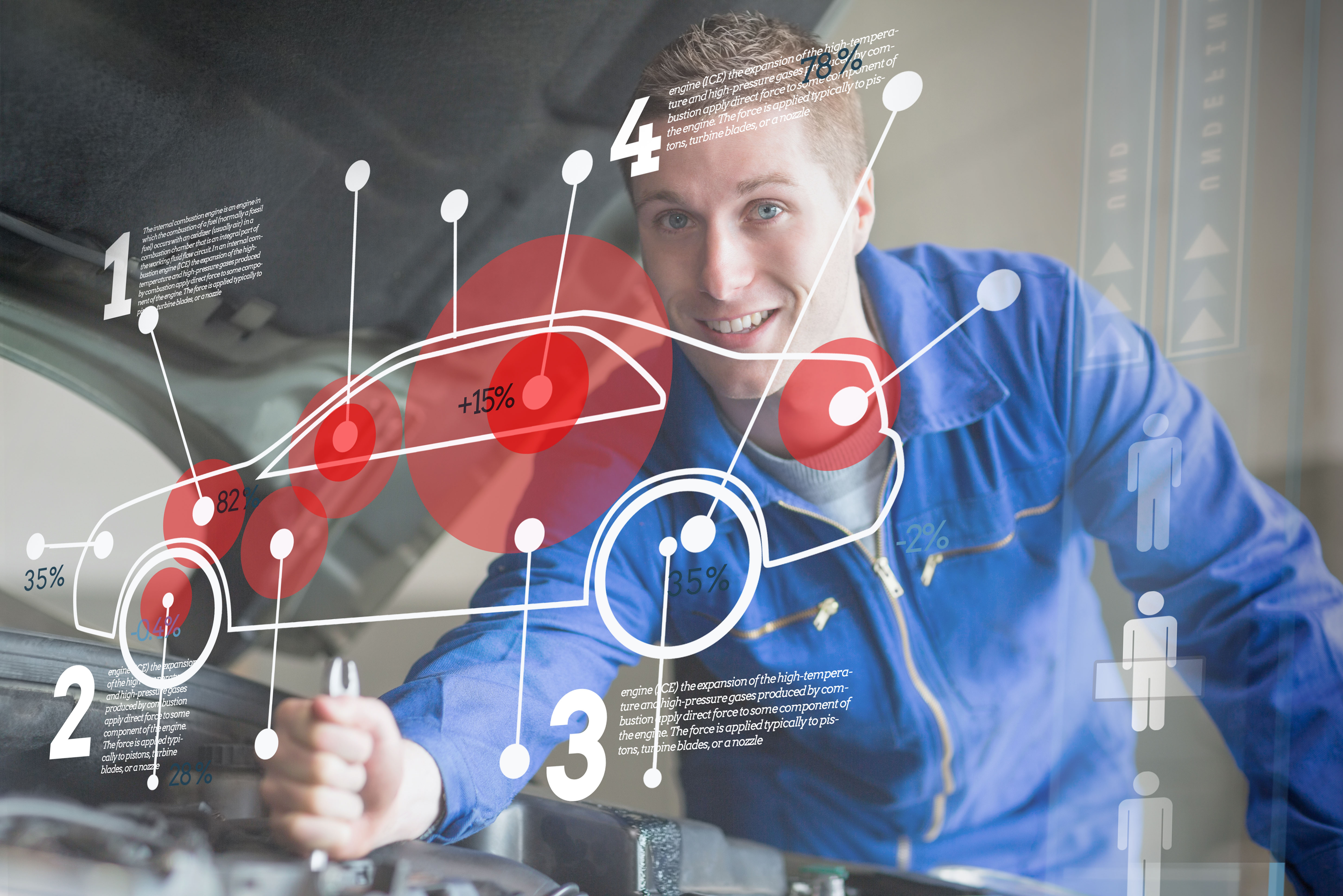 CDKを使いこなすために押さえておきたいポイントを紹介！