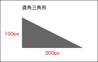 Cssで図形を描く Mmm公式ブログ